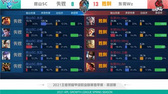 从中脱颖而 从中脱颖而