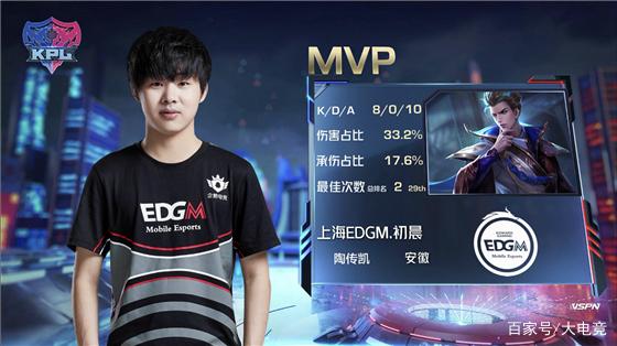 这个失球可 这个失球可