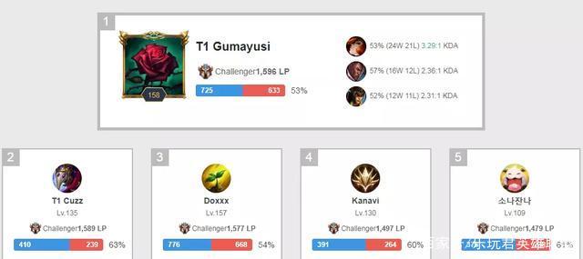 这不仅影响 这不仅影响