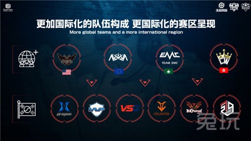 世界杯亚洲 世界杯亚洲